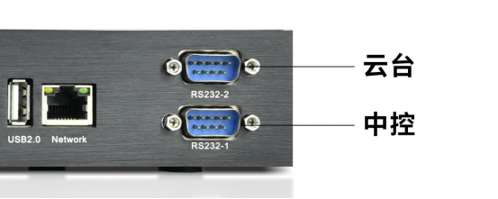 中控接口示意图